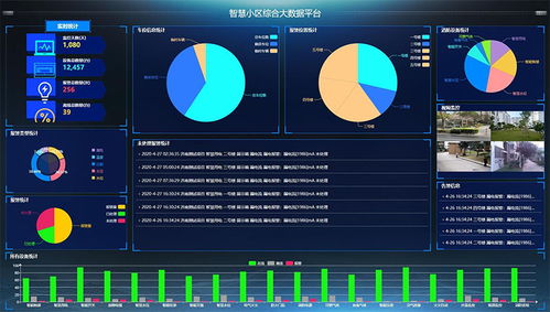 工廠智慧用電聯(lián)動(dòng)控制 計(jì)算機(jī)編程的關(guān)鍵作用